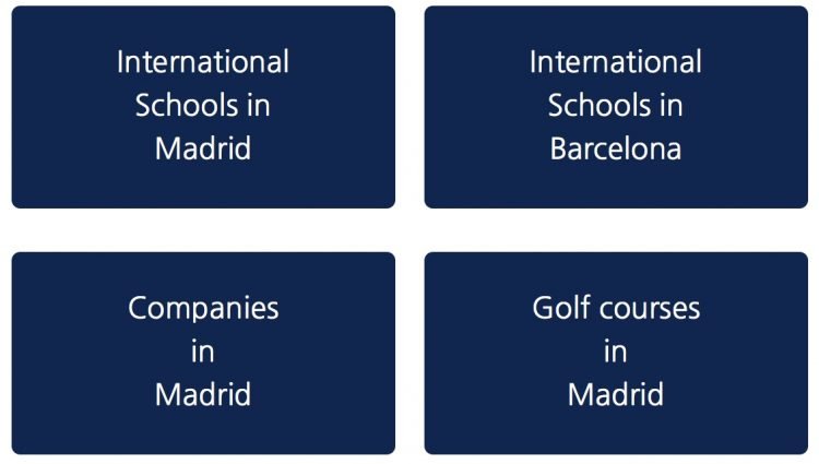directory madrid spain